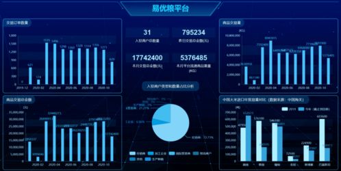 工業(yè)互聯(lián)網(wǎng)賦能，大瀝企業(yè)數(shù)字化轉(zhuǎn)型 從研發(fā)到銷售的全鏈條機(jī)遇